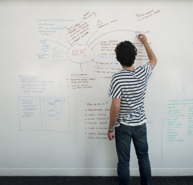 Smart Whiteboard Wallpaper - Low Sheen 